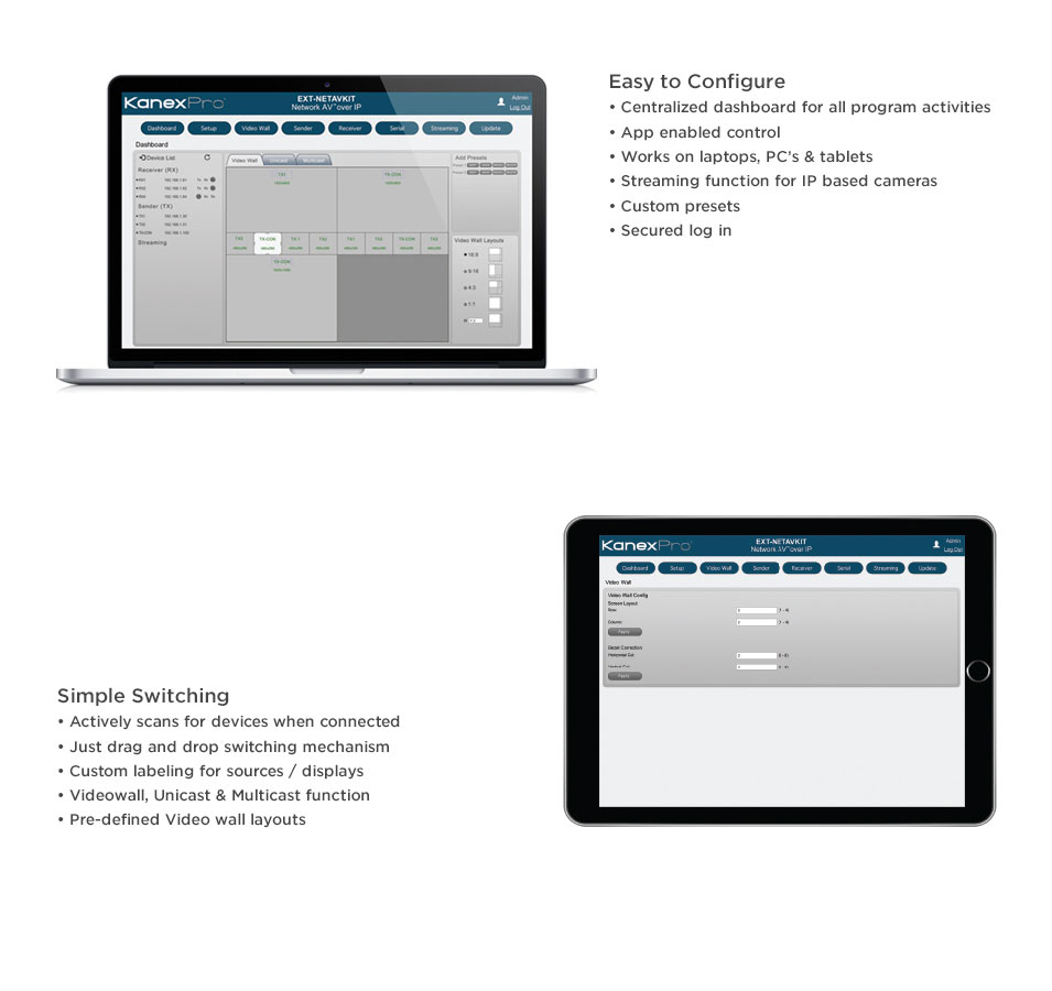 Centralized Control on the Encoder TX