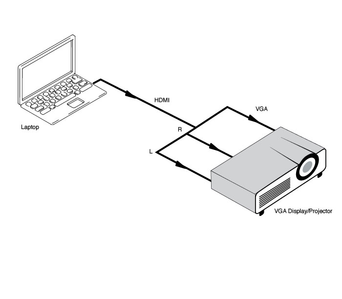 HDMI to VGA with Audio Converter