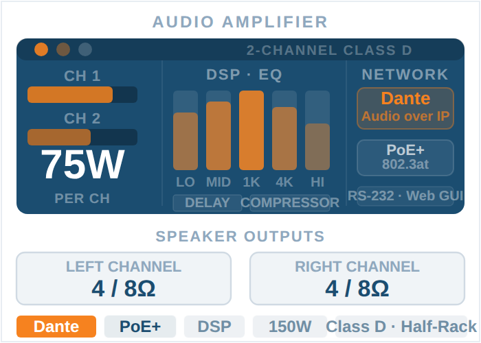 Importance of Having the Right Sound System