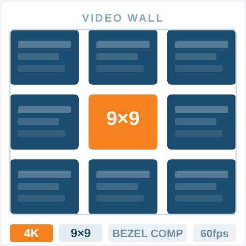 FIFA World Cup 2026 Video Wall Setup: Turn Any Venue into a Stadium Experience