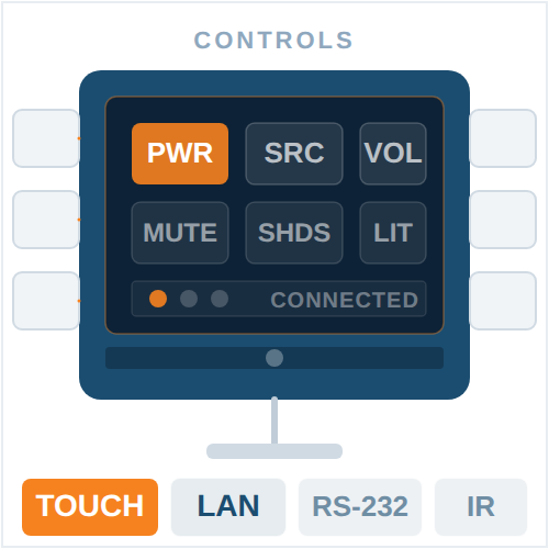 Top 10 Beginner AV System Mistakes