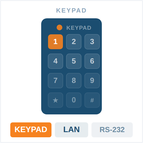 Keypads