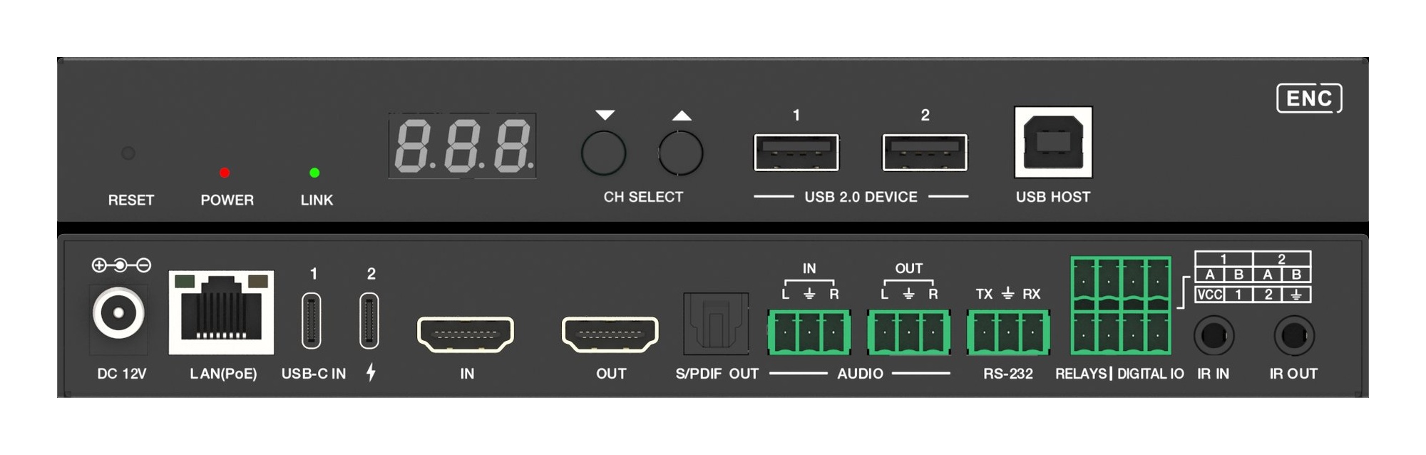 Features & Configuration: USB KVM Setup