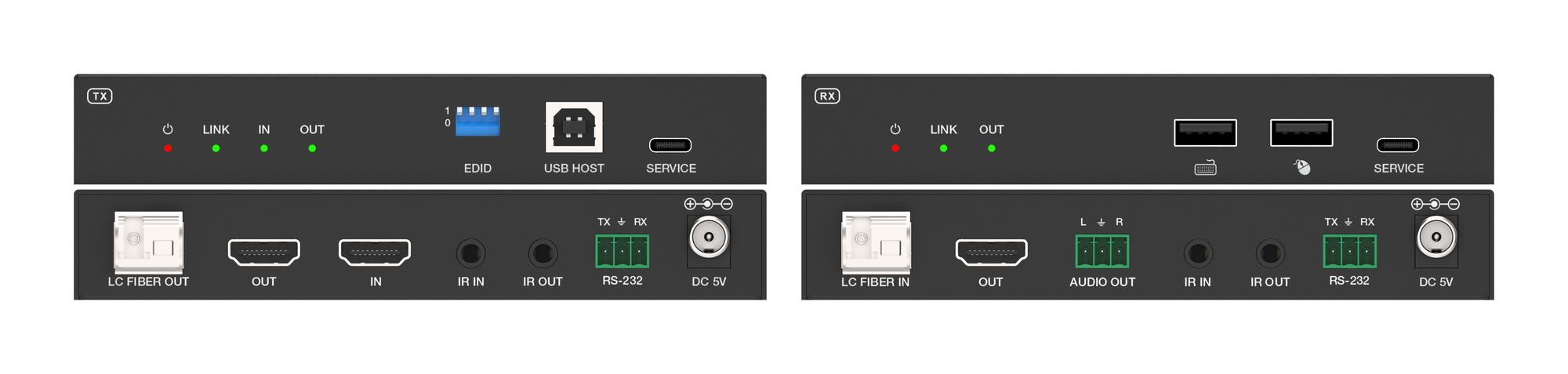 EXT-HD4KFIBCTL-10KM: 4K60 KVM Over One Fiber