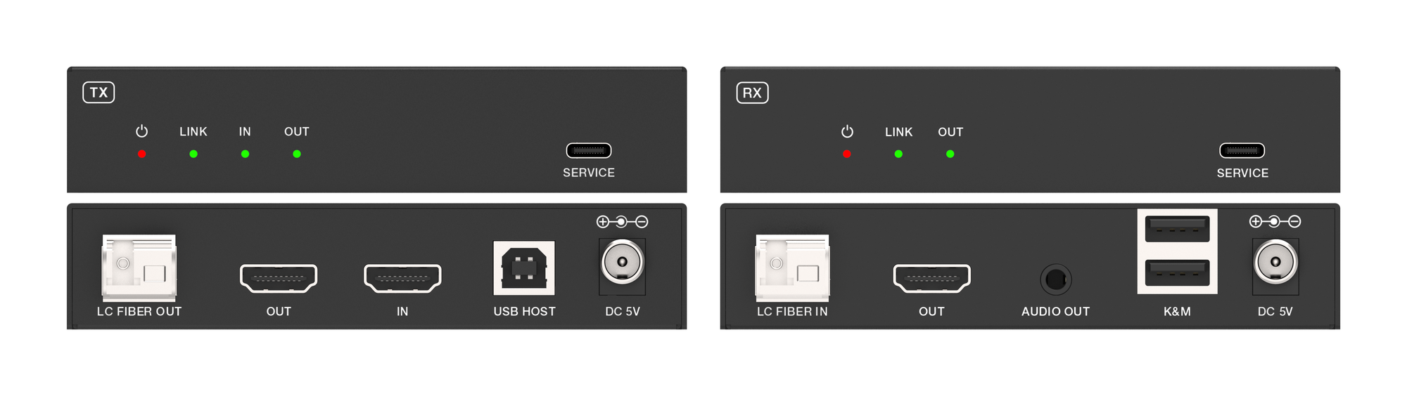 Point-to-Point 4K60 Fiber Extender with USB KVM