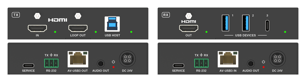 How Do HDMI Signal Extenders Work?
