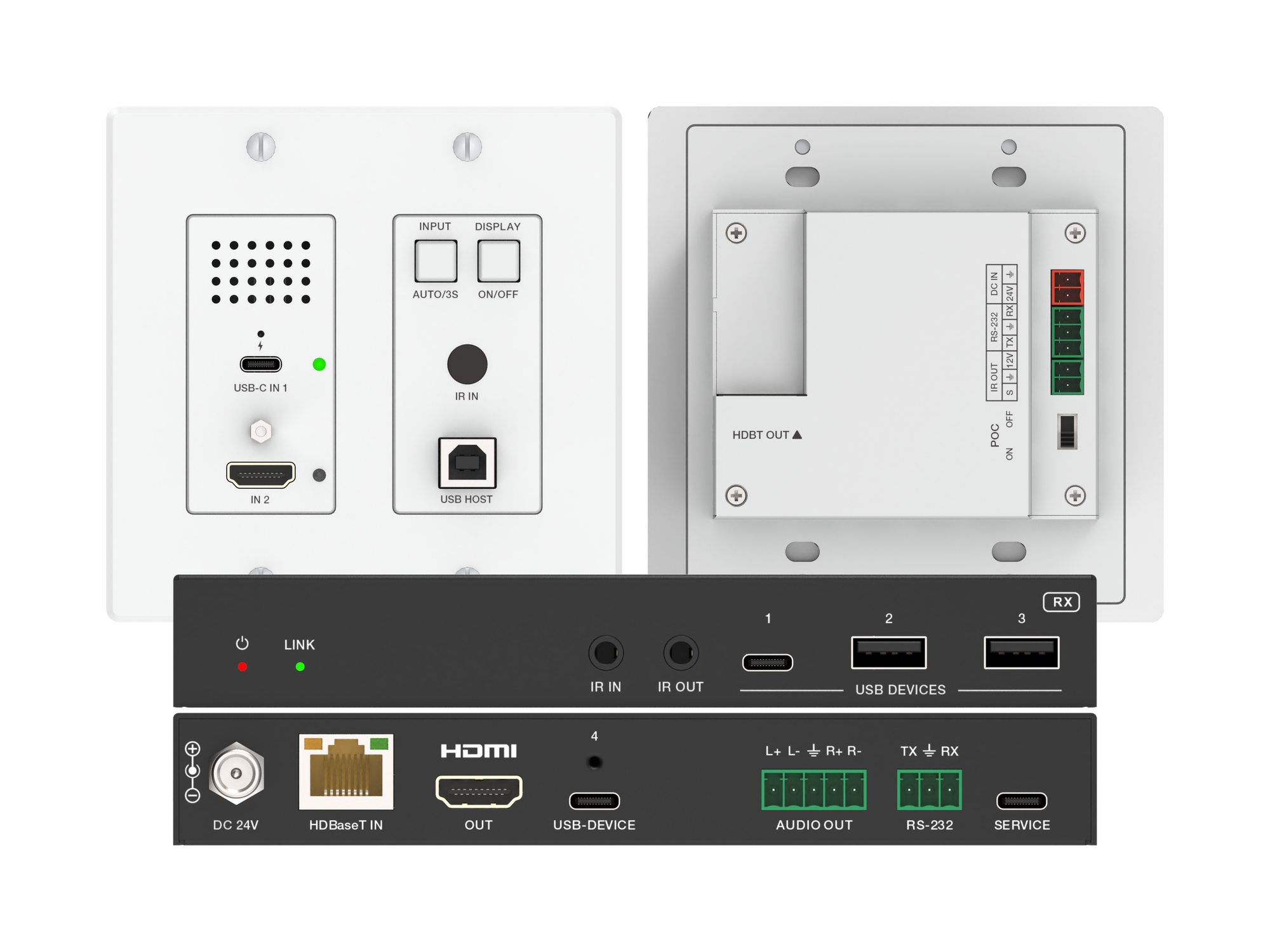 4K60 HDMI & USB-C 2-Gang Wall Plate Extender Kit with USB 2.0 and 60W Charging, 100m