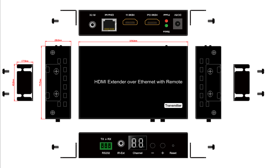 Product Panel