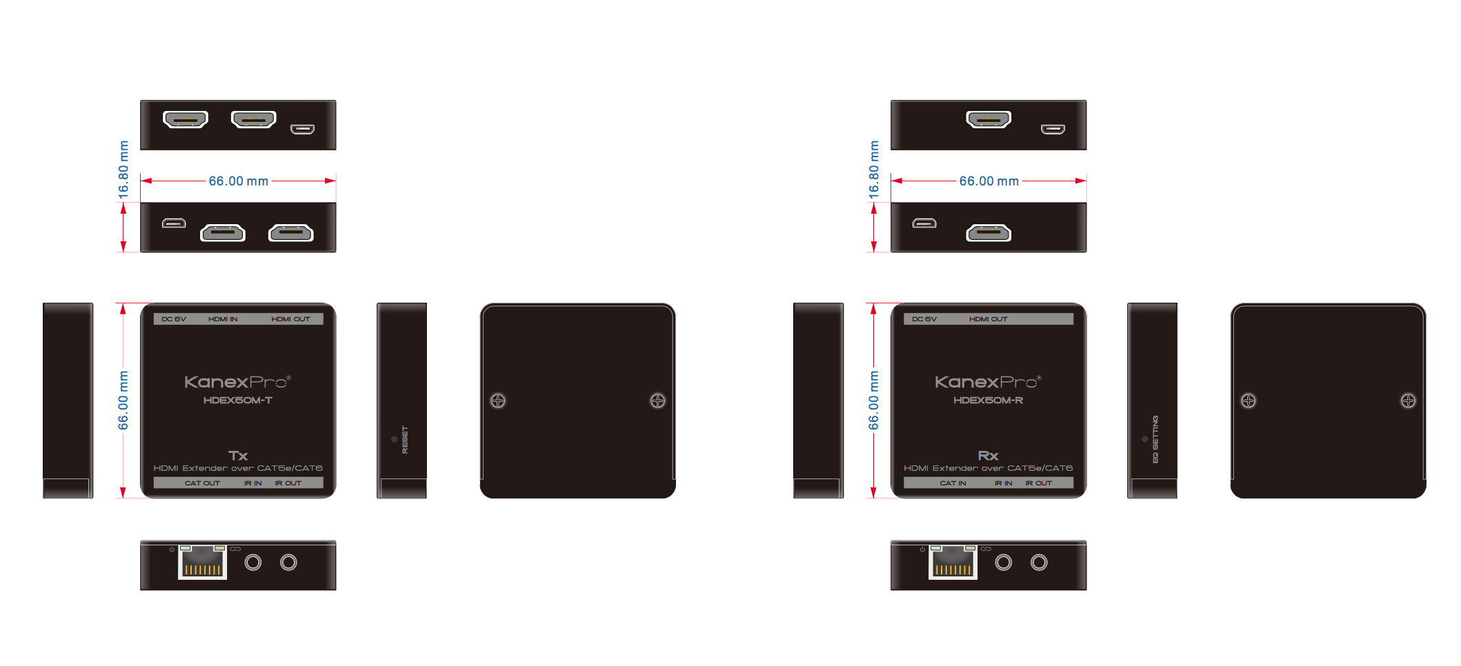 Product Panel