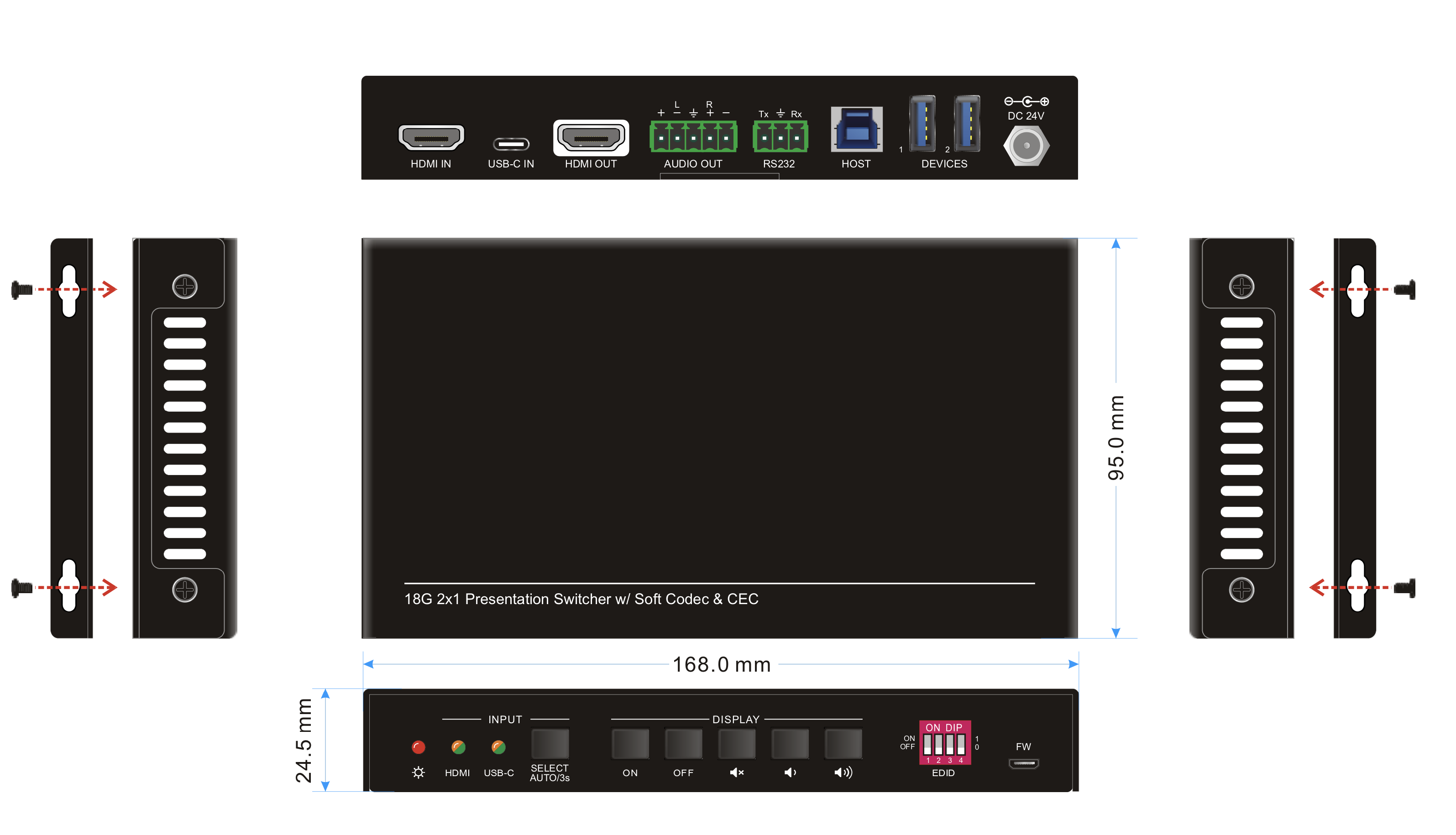 Product Panel