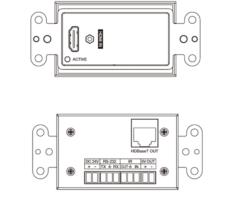 Product Panel
