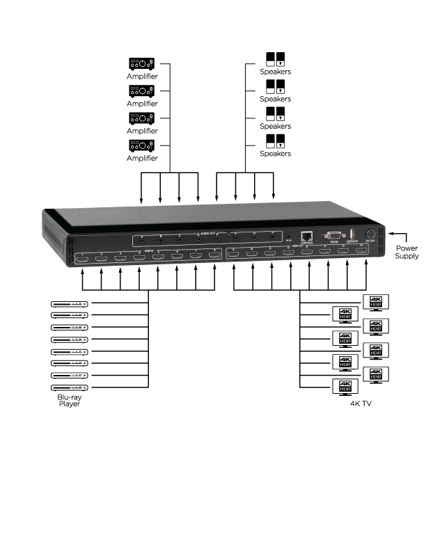 Product Diagram