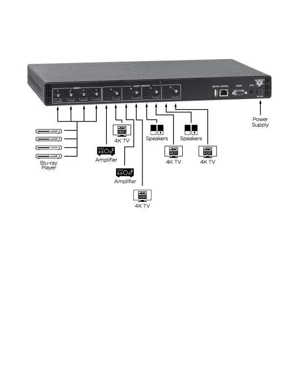 Product Diagram