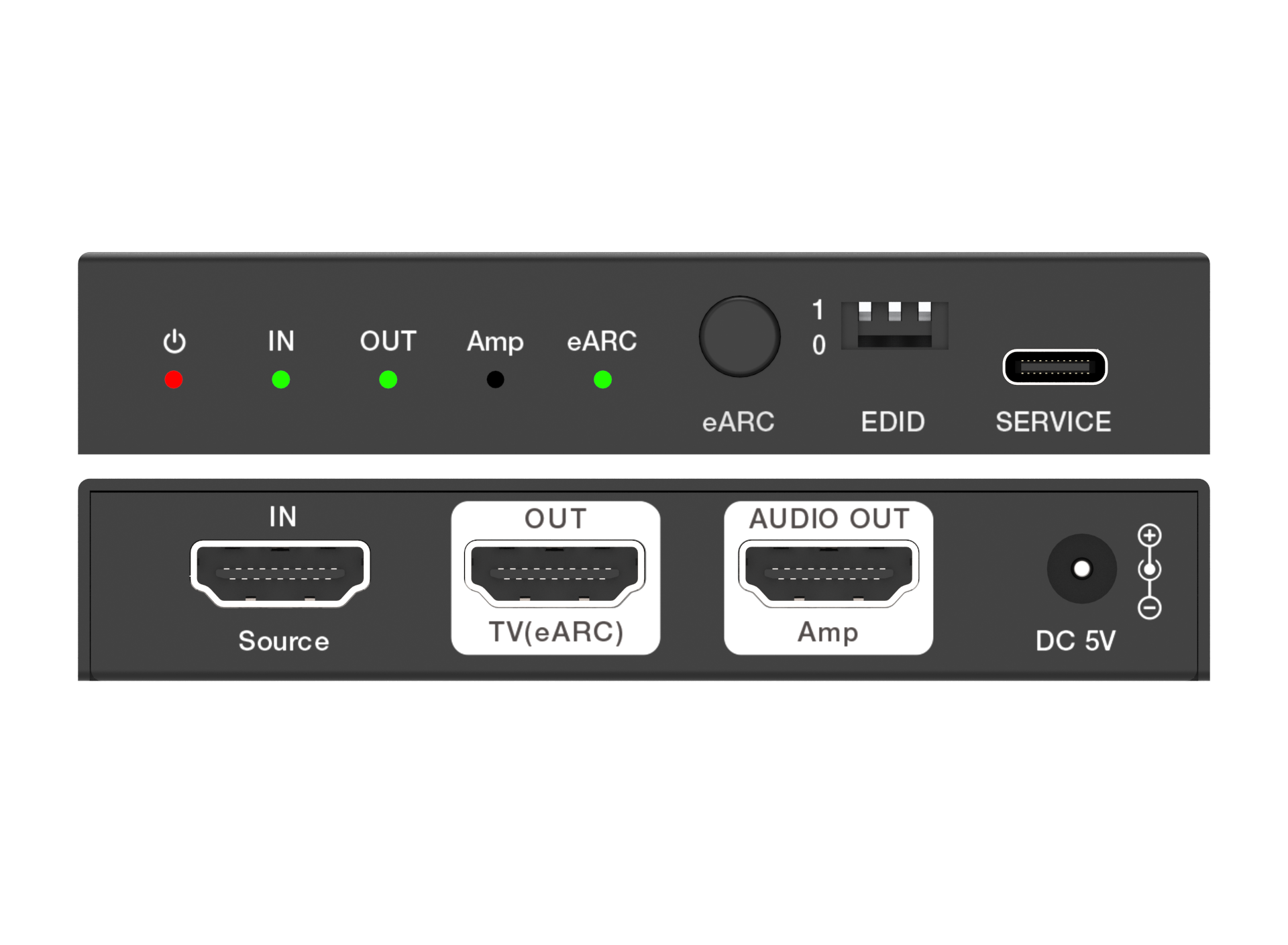 Product Panel