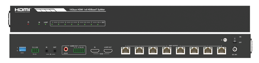 Product Panel