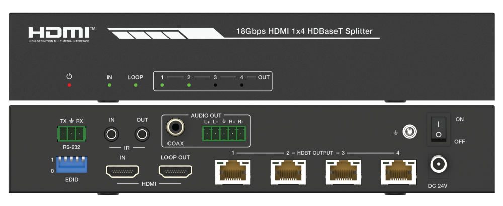 Product Panel
