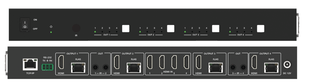 Product Panel