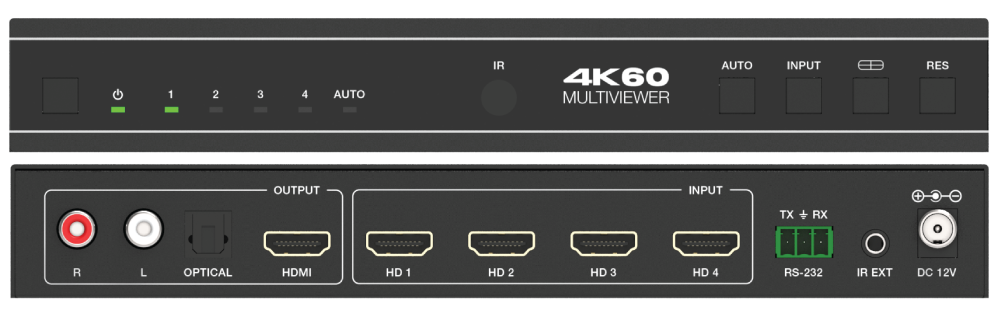 Product Panel