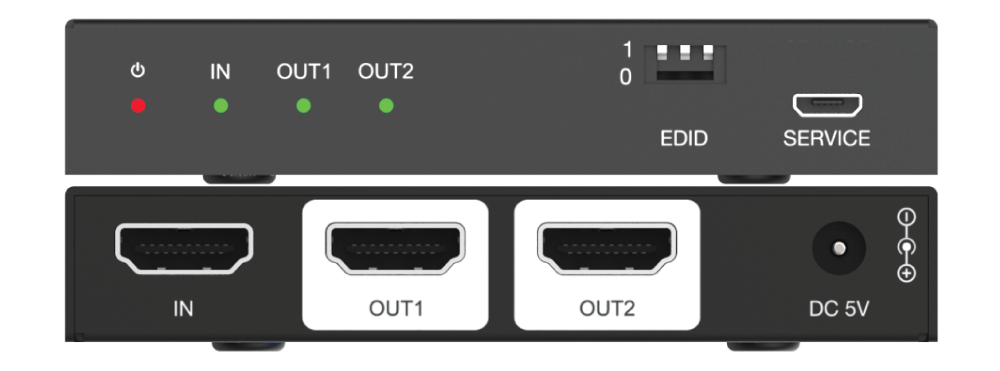 Product Panel