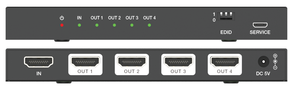 Product Panel
