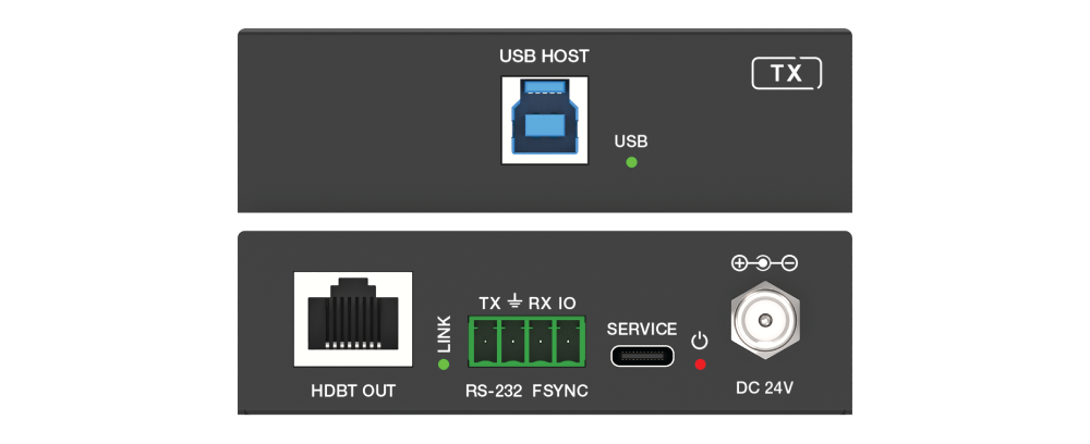Product Panel
