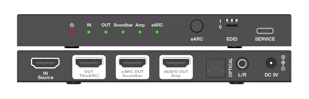 Product Panel