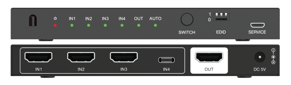 Product Panel