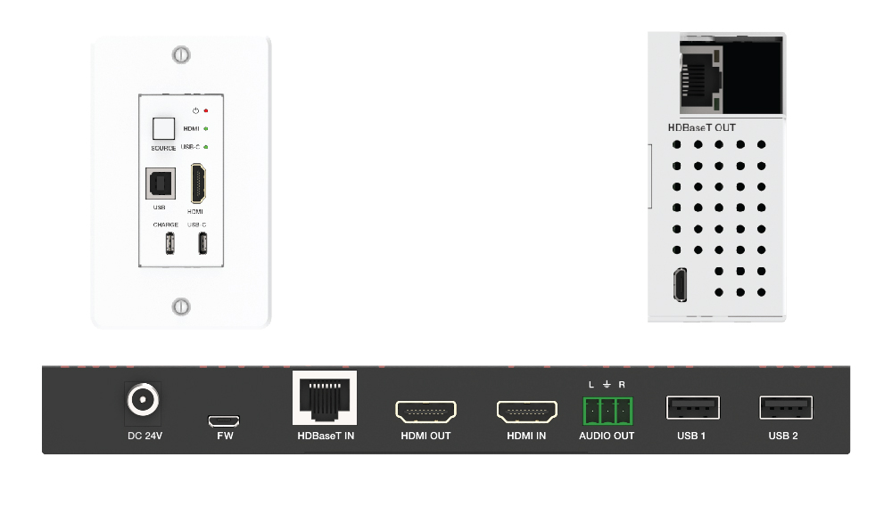 Product Panel