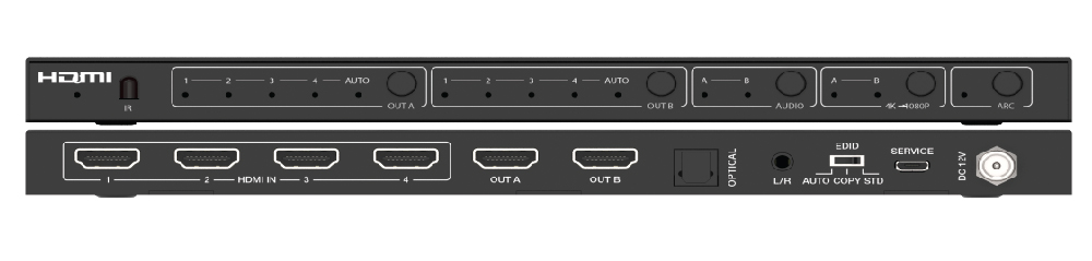 Product Panel