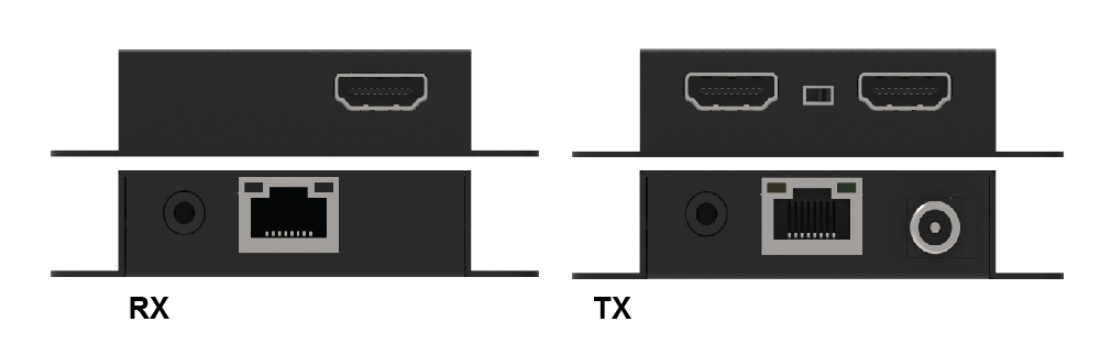 Product Panel