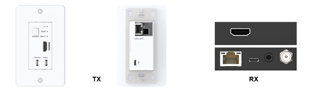 Product Panel