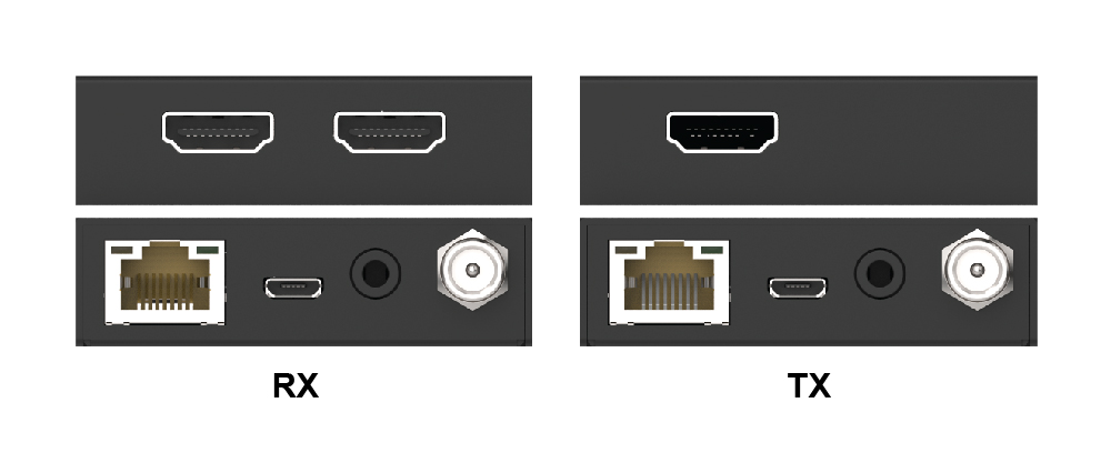 Product Panel