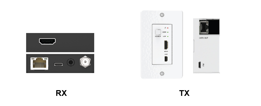 Product Panel