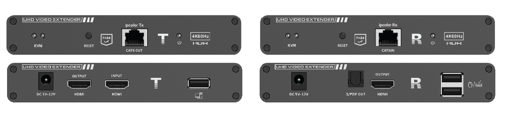 Product Panel