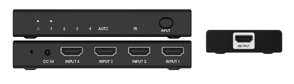 Product Panel