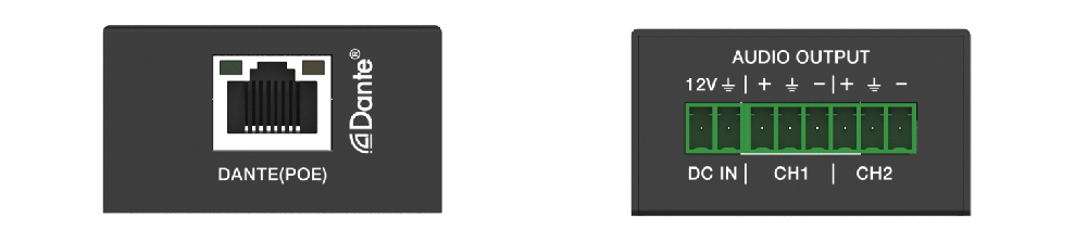 Product Panel