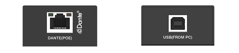 Product Panel