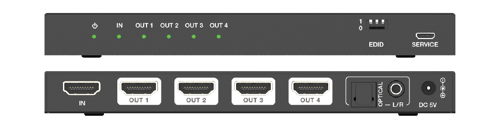 Product Panel