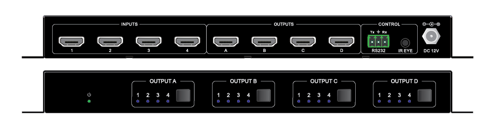 Product Panel