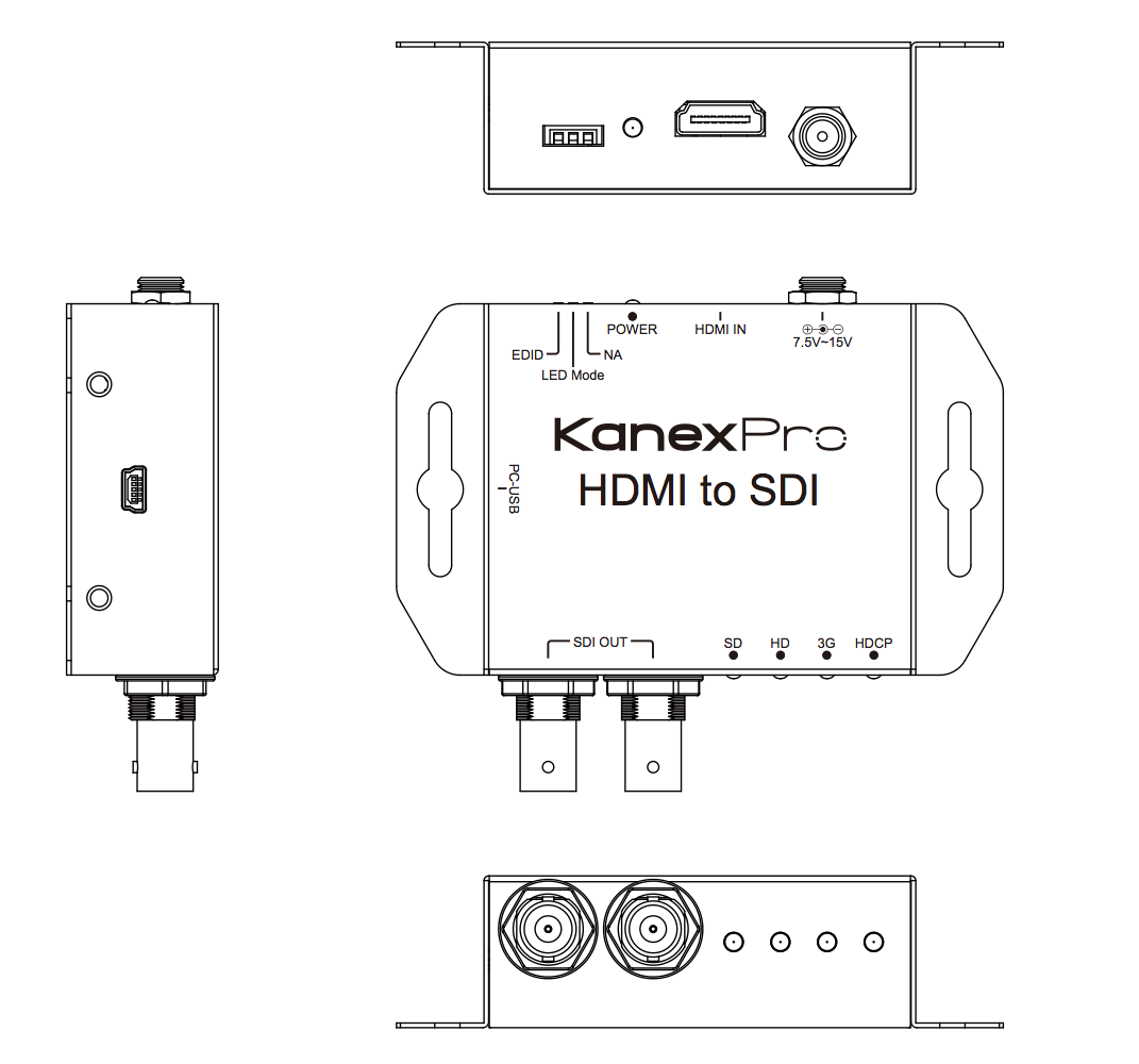 Product Panel