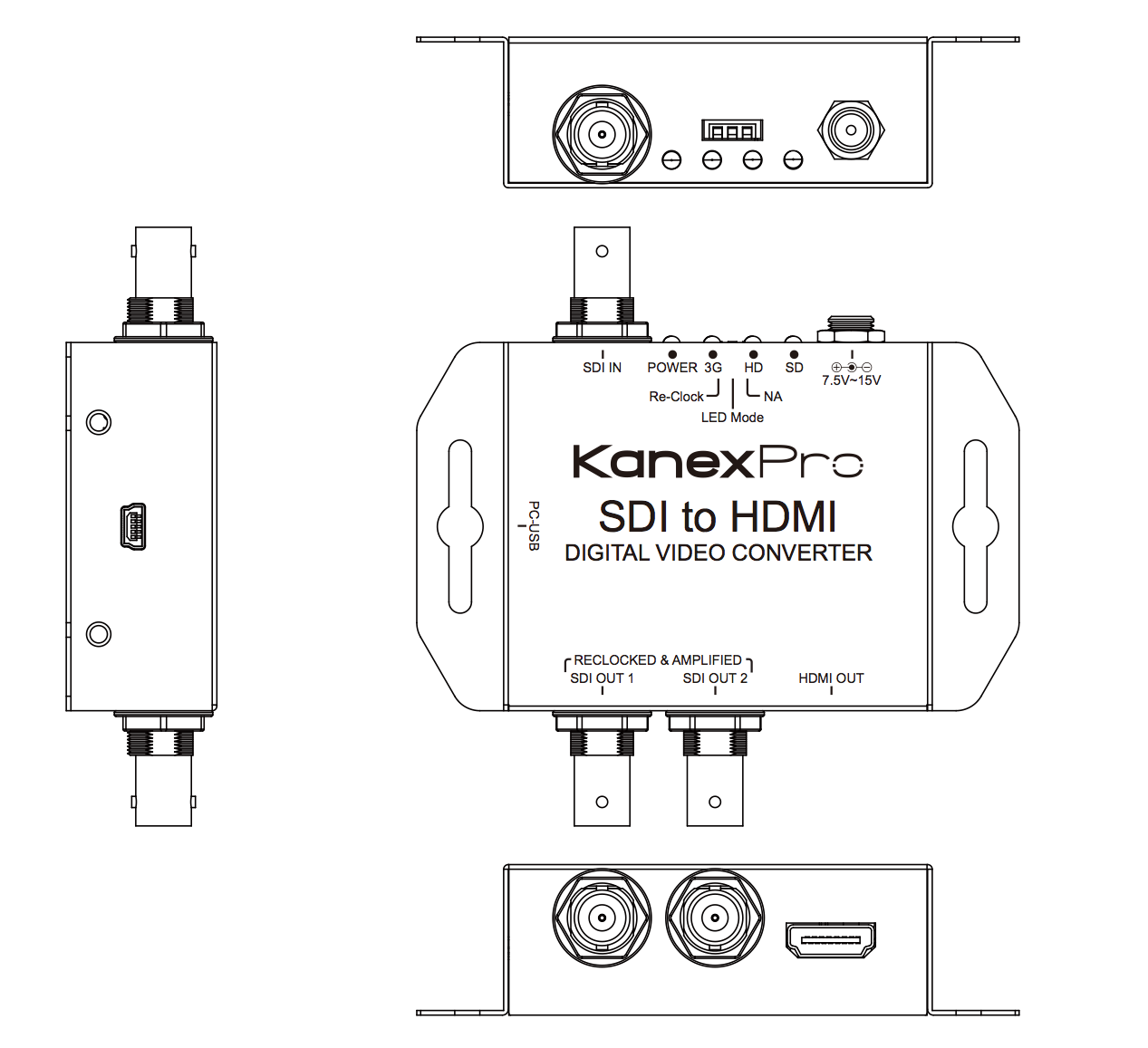 Product Panel