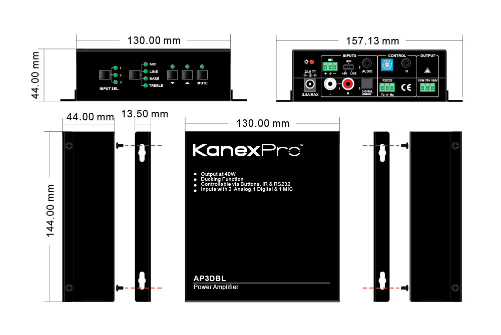 Product Panel