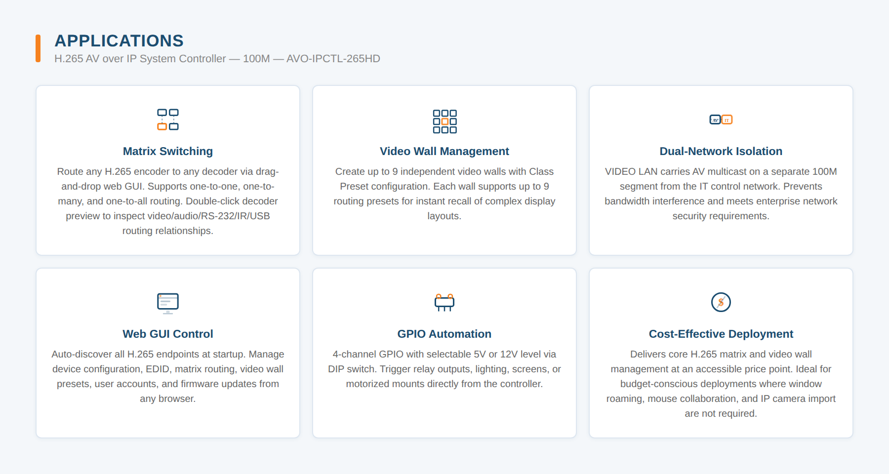 H.265 AV over IP System Controller — 100M applications