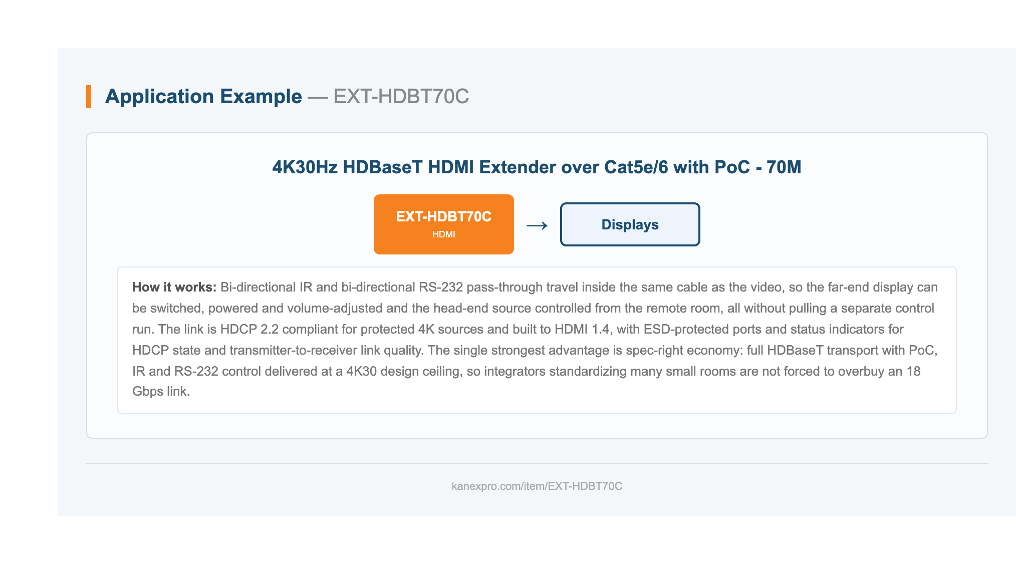 4K30Hz HDBaseT HDMI Extender over Cat5e/6 with PoC - 70M system diagram