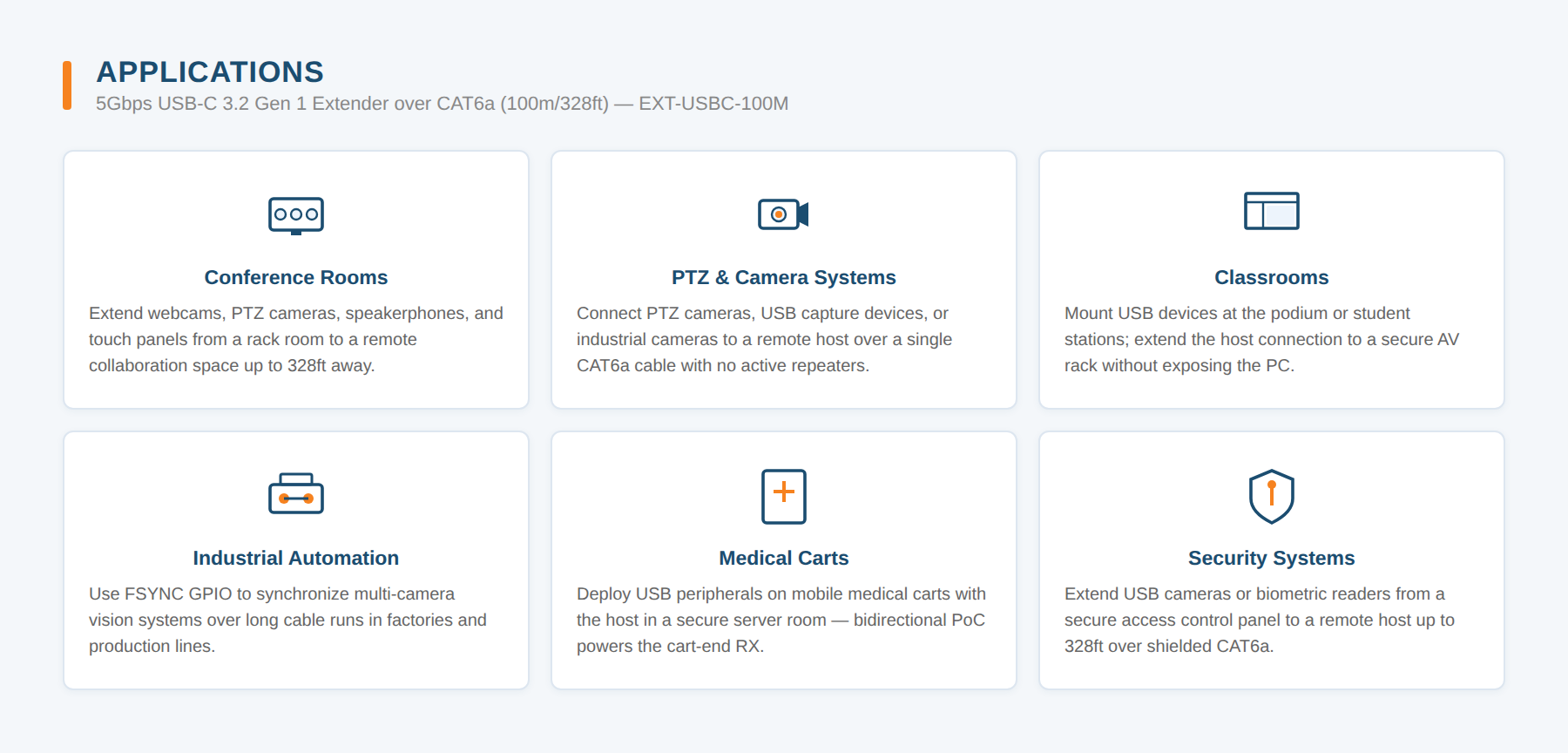Extensor USB 3.2 Gen 1 (100 m) applications