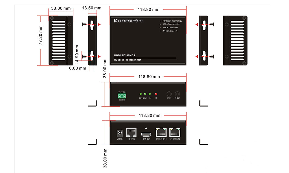 Product Panel