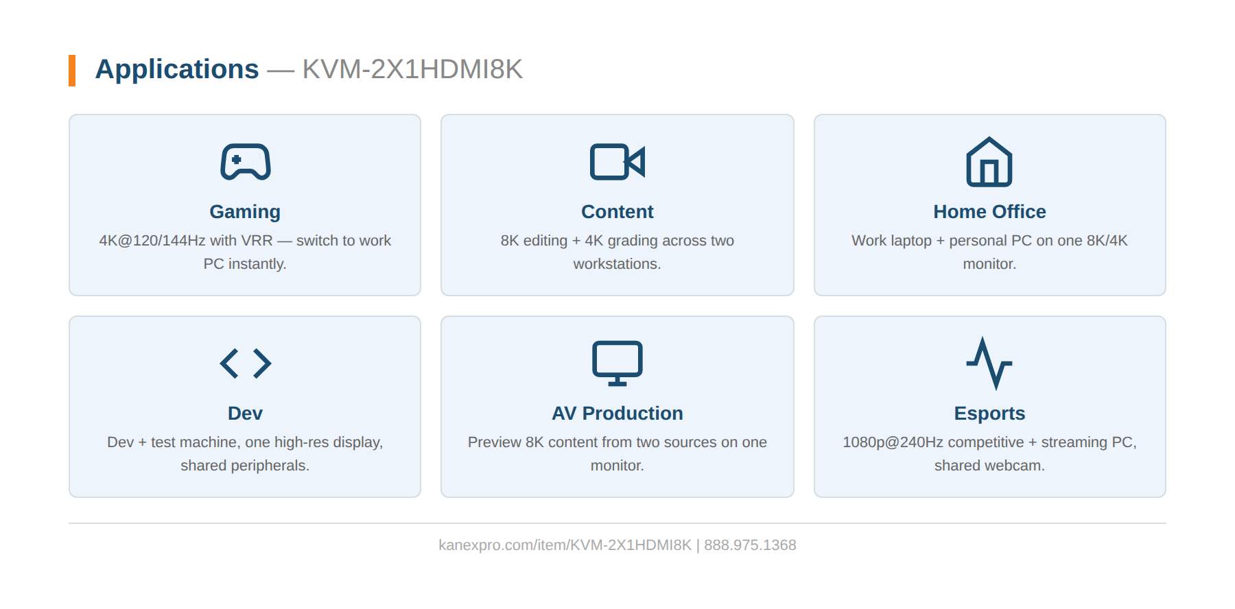 2×1 HDMI 2.1 KVM Switch — 8K60, 4K120, HDCP 2.3 applications