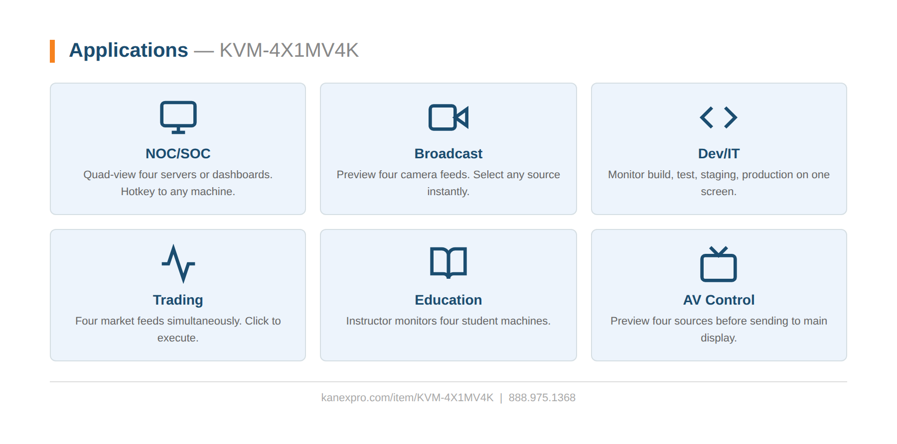 4×1 HDMI KVM Switch with MultiView Tiling — 4K60 applications